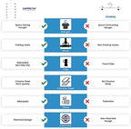 6-Tier Foldable Pants & Skirt Hanger - view 4