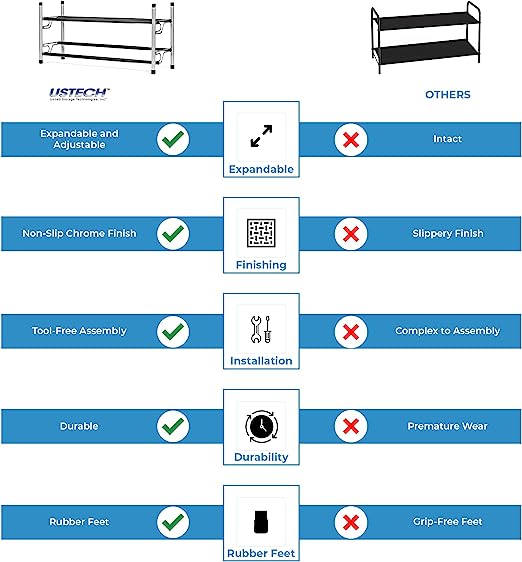 benefits-of-ustech-shoe-racks