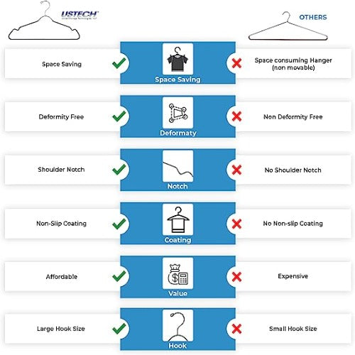 Standard Clothes Hangers - view 4